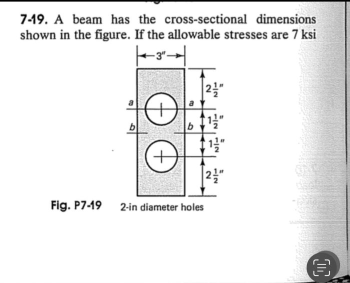 Solved 719. A beam has the crosssectional dimensions shown