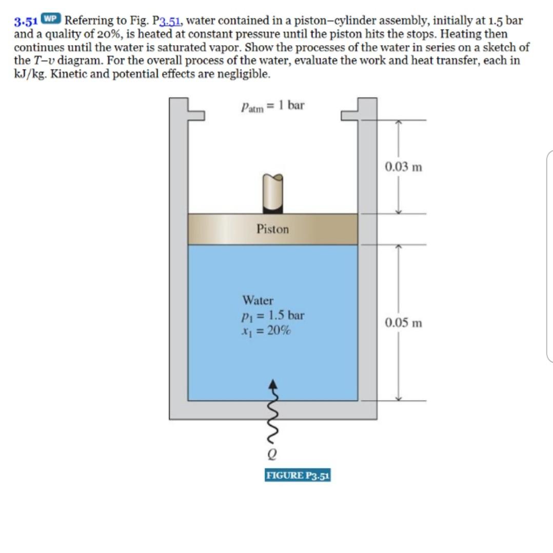 Solved 3.51 WP Referring to Fig. P3.51, water contained in a | Chegg.com