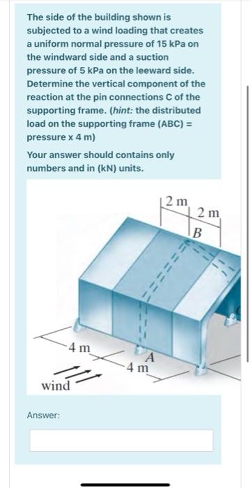 Solved The side of the building shown is subjected to a wind | Chegg.com