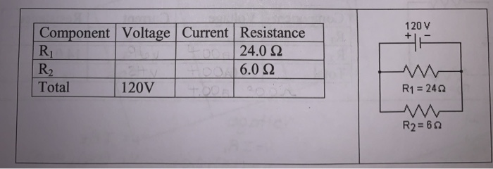 Solved 120 V + R1 Component Voltage Current Resistance 24.0 | Chegg.com