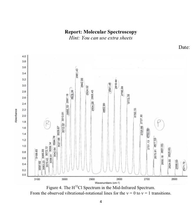 Report: Molecular Spectroscopy Hint: You can use | Chegg.com
