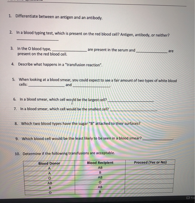 Solved 1. Differentiate between an antigen and an antibody.