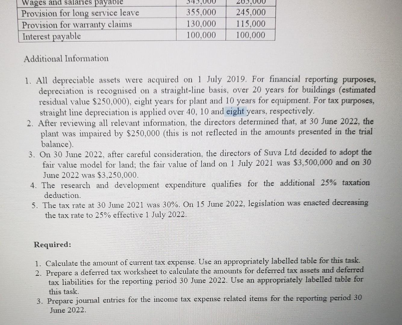 Solved Ans 1. Computation of Current Tax Expenses: Ans 2. | Chegg.com