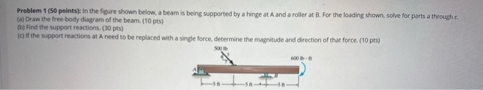 Solved Problem 1 (50 points): In the figure shown below, a | Chegg.com