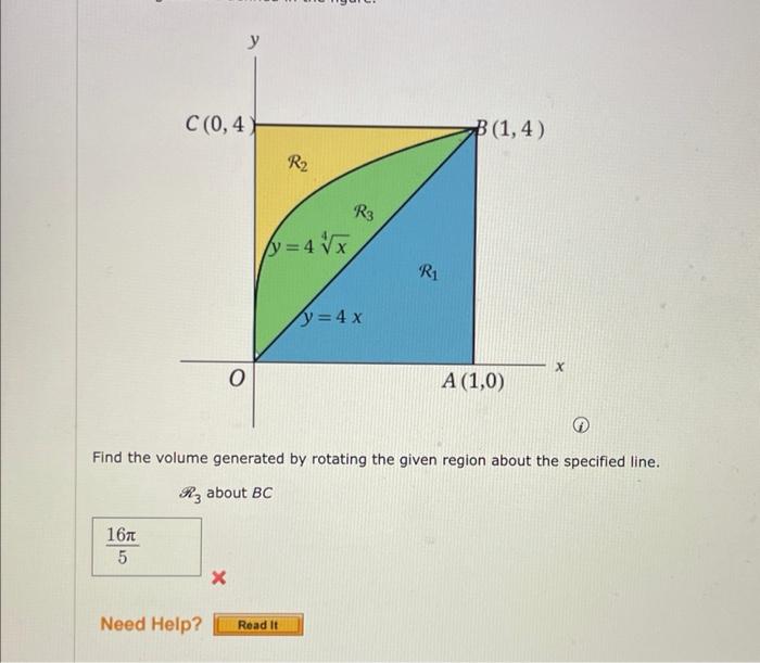 Solved Refer to the figure and find the volume generated by | Chegg.com