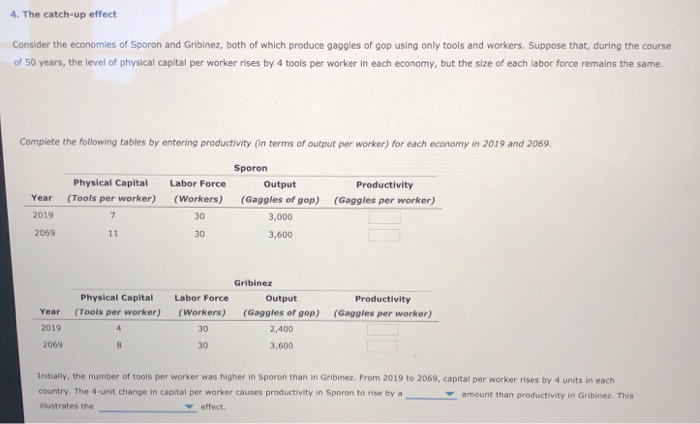 solved-4-the-catch-up-effect-consider-the-economies-of-chegg