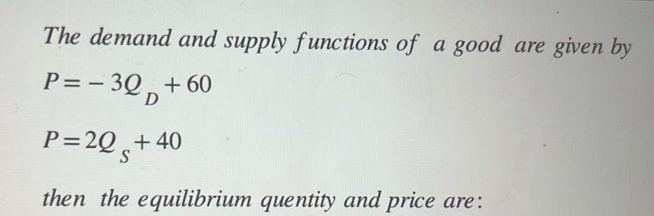 Solved The demand and supply functions of a good are given | Chegg.com