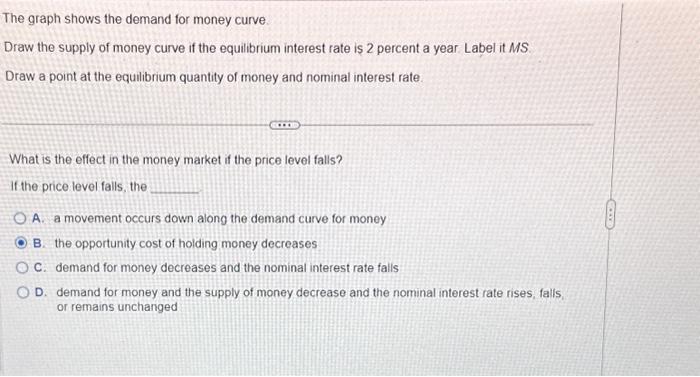 Solved The graph shows the demand for money curve. Draw the | Chegg.com