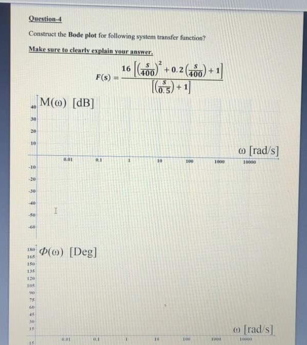 Solved Question-4 Construct the Bode plot for following | Chegg.com