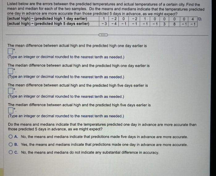 Solved Listed Below Are The Errors Between The Predicted | Chegg.com