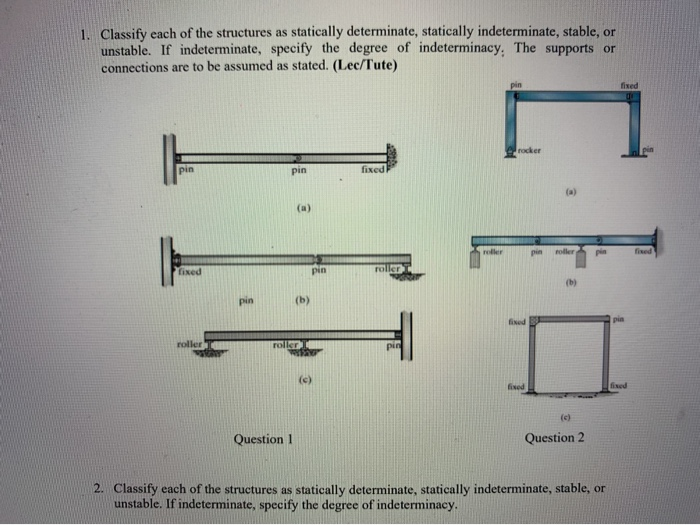 Solved 1. Classify each of the structures as statically | Chegg.com