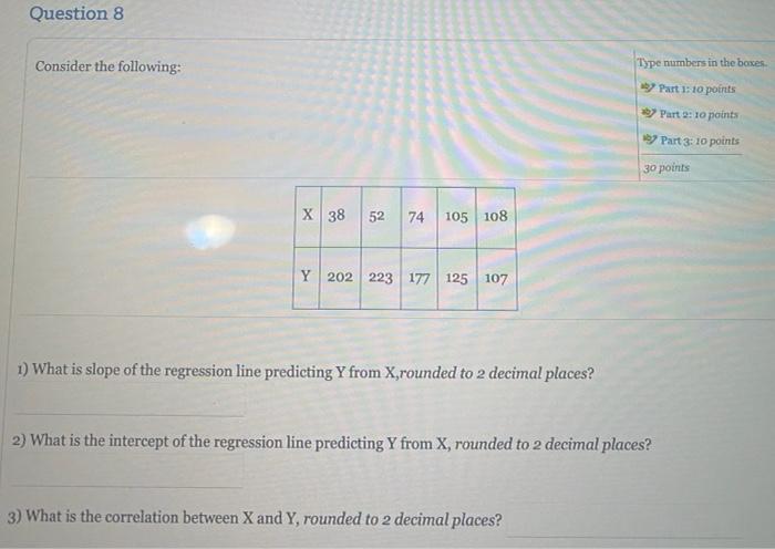 Solved Consider The Following Table Summarizing The | Chegg.com