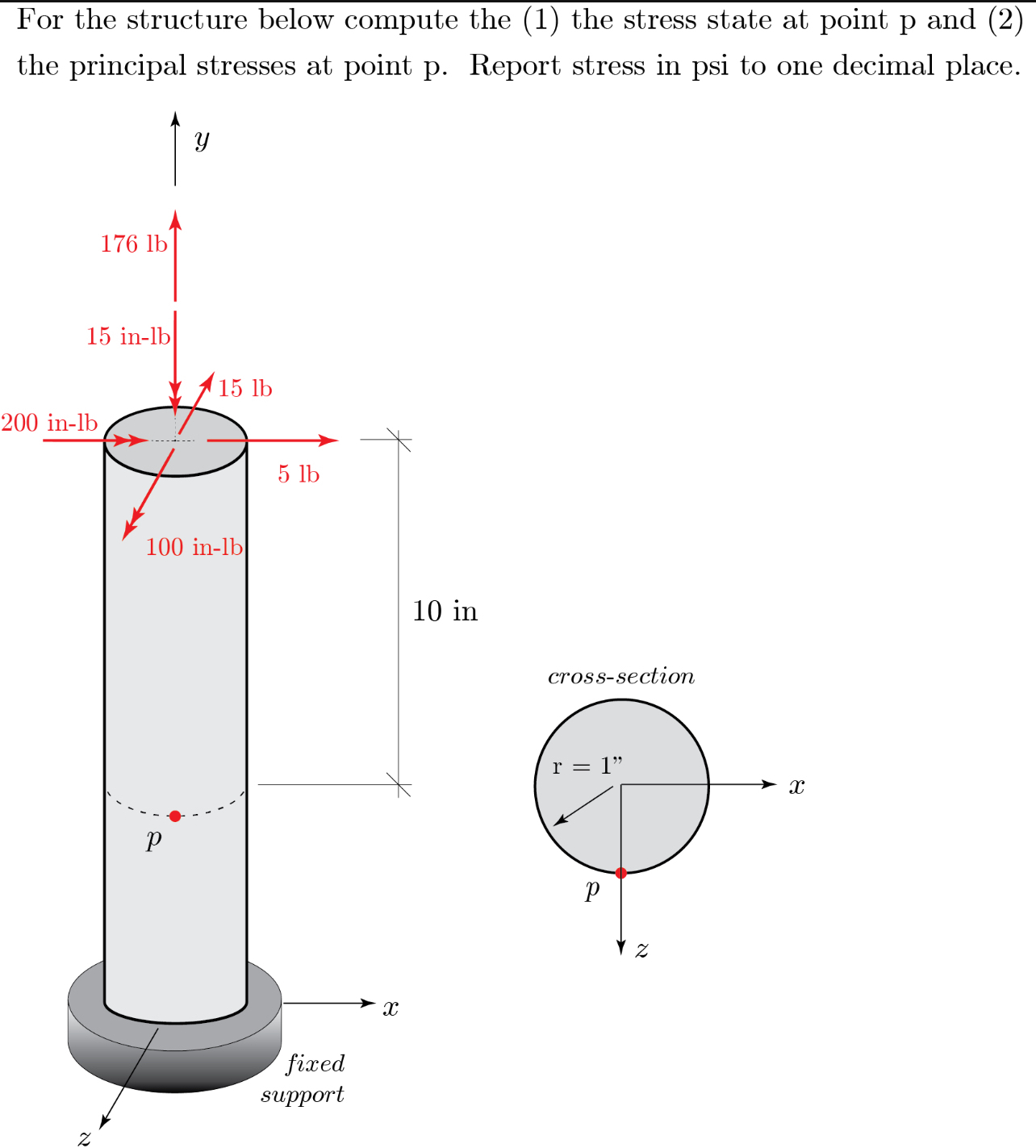 Solved For the structure below compute the (1) ﻿the stress | Chegg.com