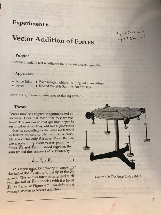 EXPERIMENT 46 DATA SHEET AND CALCULATIONS.. VECTOR | Chegg.com