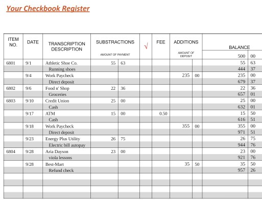 Checkbook Register Worksheet 1 Answers