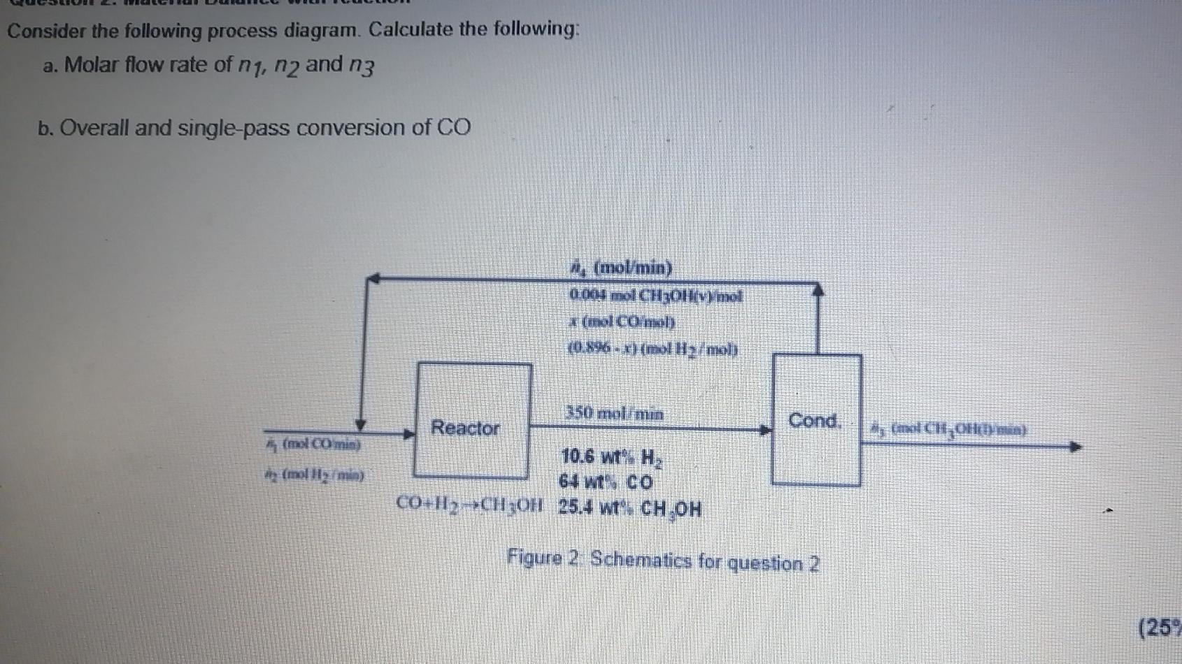 Solved Consider the following process diagram. Calculate the | Chegg.com