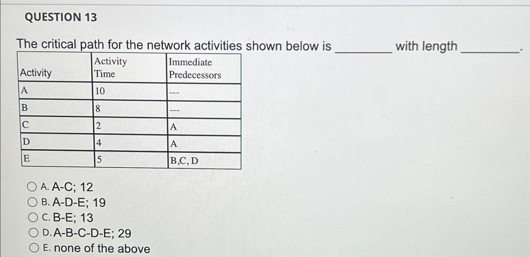 Solved QUESTION 13The critical path for the network | Chegg.com