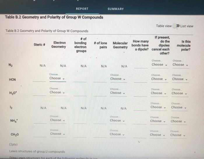 Solved bmission Modeling Geometry and Polarity REPORT