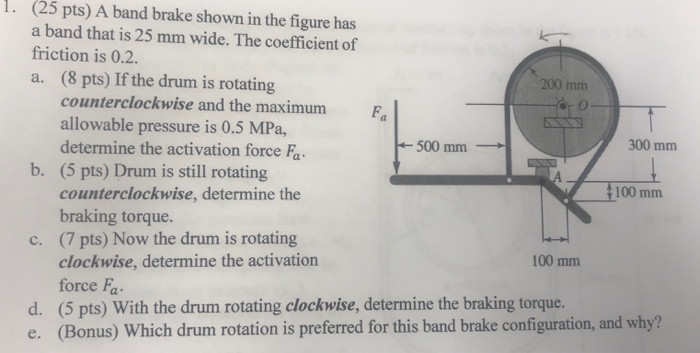 Solved (25 pts) A band brake shown in the figure has a band | Chegg.com