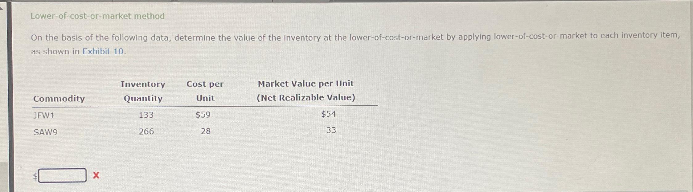 Solved Lower Of Cost Or Market Methodon The Basis Of The 7631