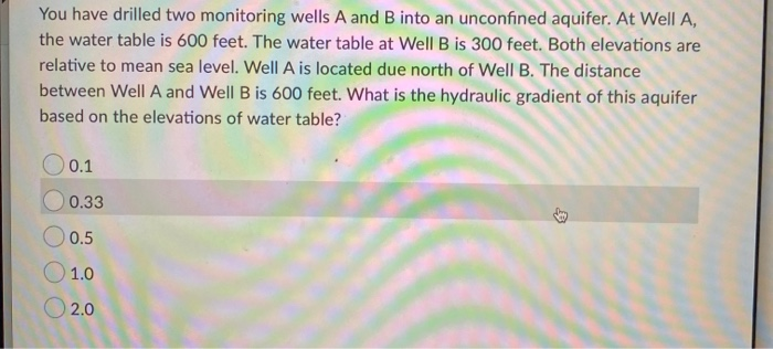 Solved You have drilled two monitoring wells A and B into an | Chegg.com