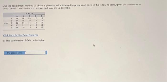 Solved Use the assignment method to obtain a plan that will | Chegg.com