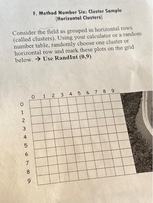 Solved F. Method Number Six: Cluster Sample (Horizontal | Chegg.com