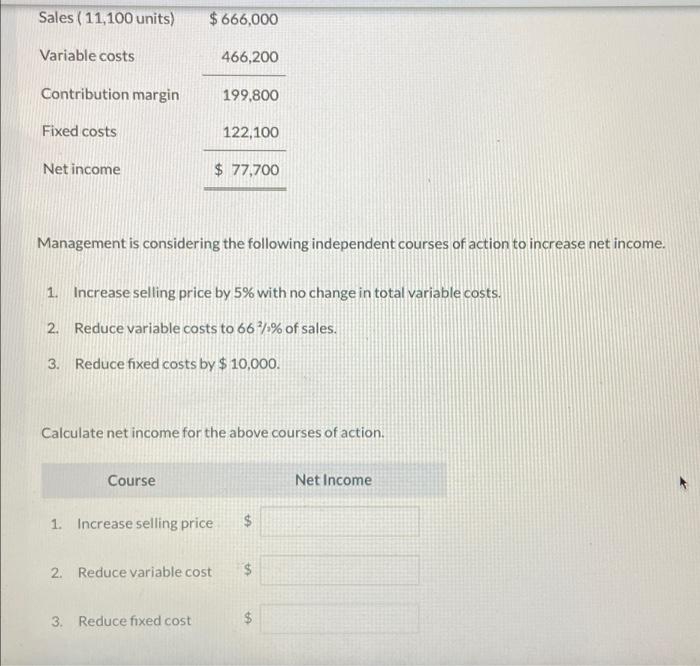 Solved Sales ( 11,100 units) $ 666,000 Variable costs | Chegg.com