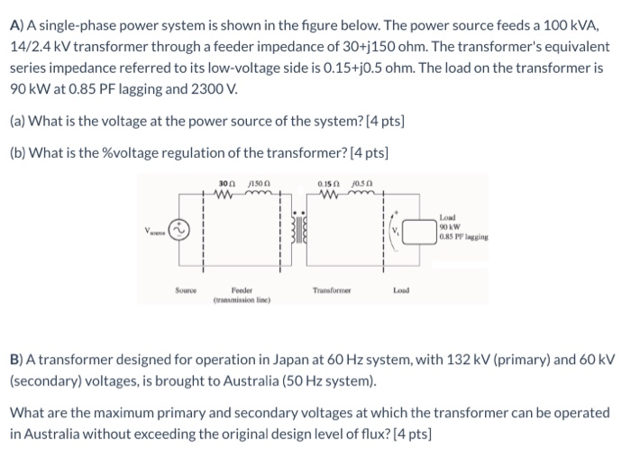 Solved A) A single-phase power system is shown in the figure