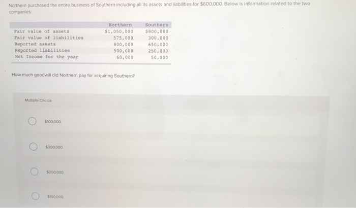 Missouri business registration online image