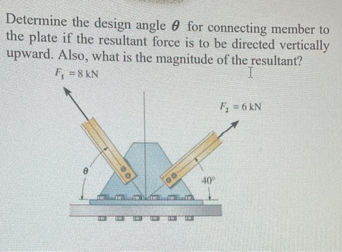 Solved Determine the design angle θ for connecting member to | Chegg.com