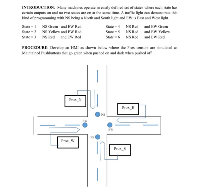 Solved Plc Experiment Objective The Objective Of This Chegg