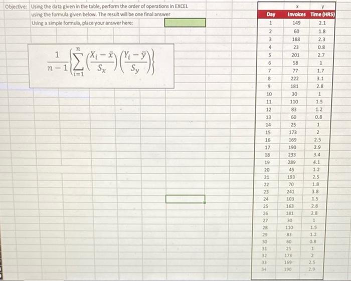 Solved Objective: Using the data given in the table, perform | Chegg.com