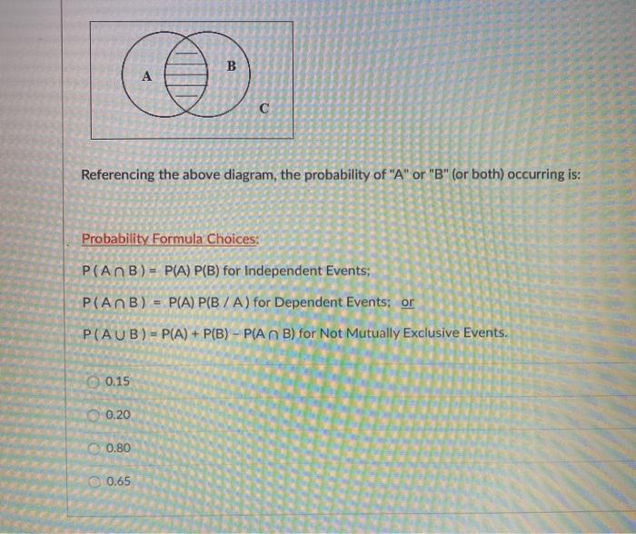 Solved Use the diagram shown below to answer questions 11 - | Chegg.com