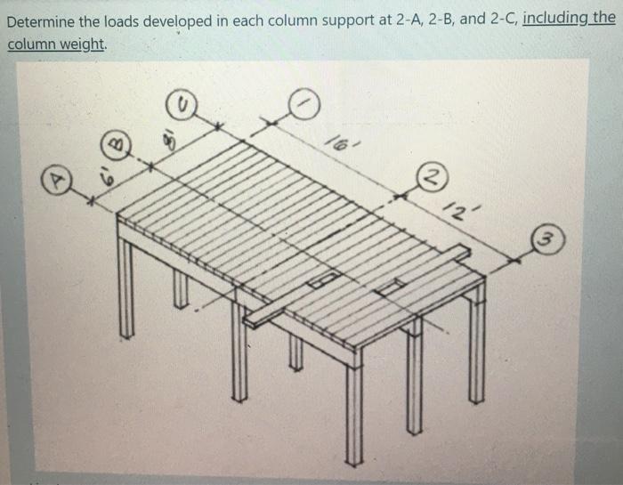 Solved Live load on the deck 70 psf Deck weight = 7 psf Beam | Chegg.com