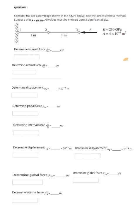 Solved QUESTION 1 Consider the bar assemblage shown in the | Chegg.com