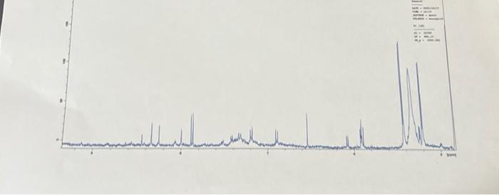 please analyze this nmr sample and tell me which | Chegg.com
