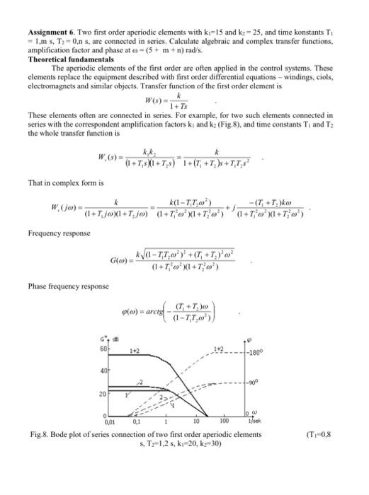 Solved Assignment 7. A Proportional Control System With The 