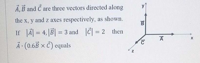 Solved B A B And C Are Three Vectors Directed Along The Chegg Com