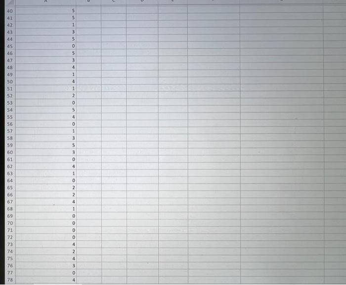 Solved 1 2 Using the data below, construct a frequency | Chegg.com