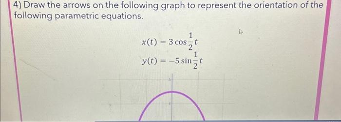 Solved 4) Draw the arrows on the following graph to | Chegg.com