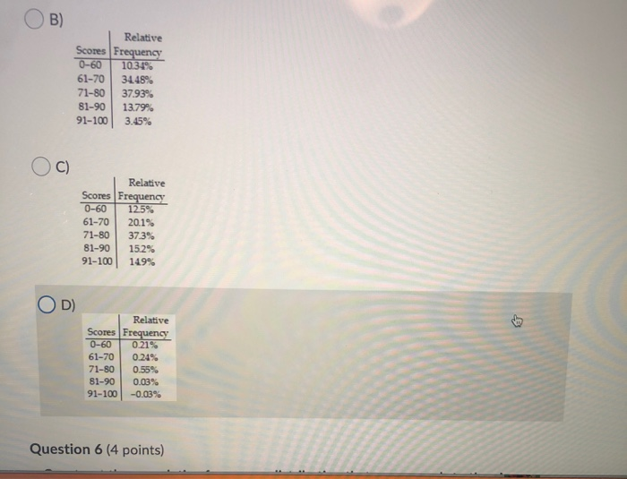 Solved The scores on a recent statistics test are given in | Chegg.com