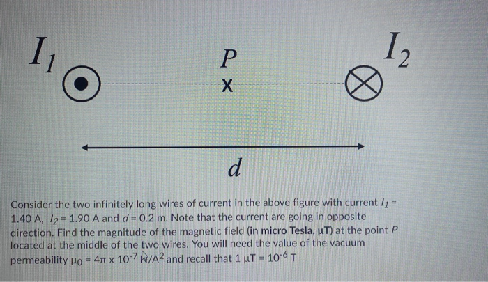 Solved 11 12 Р X d Consider the two infinitely long wires of | Chegg.com