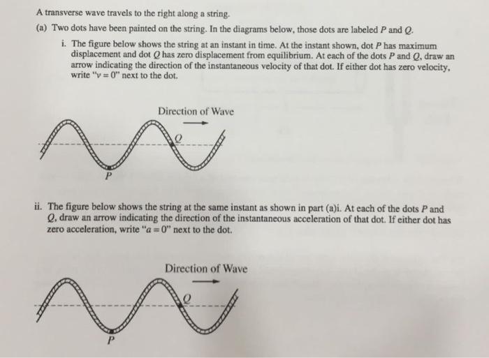 Solved A transverse wave travels to the right along a | Chegg.com