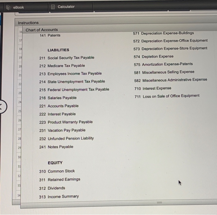 Solved Comprehensive Problem 3 Instructions Chart of | Chegg.com