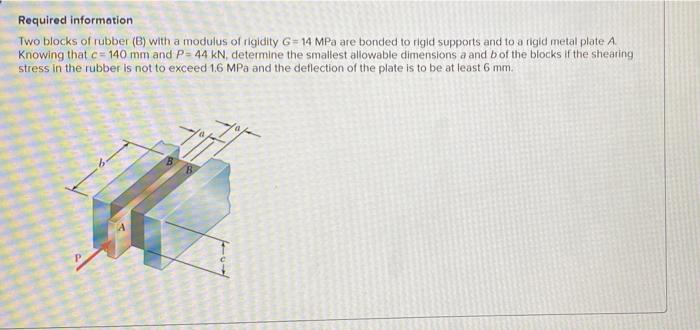 Solved Required Information Two Blocks Of Rubber (B) With A | Chegg.com