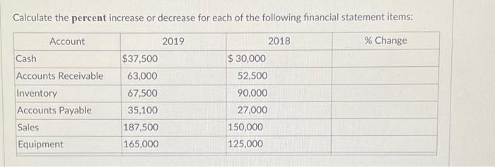 Solved Calculate the percent increase or decrease for each | Chegg.com