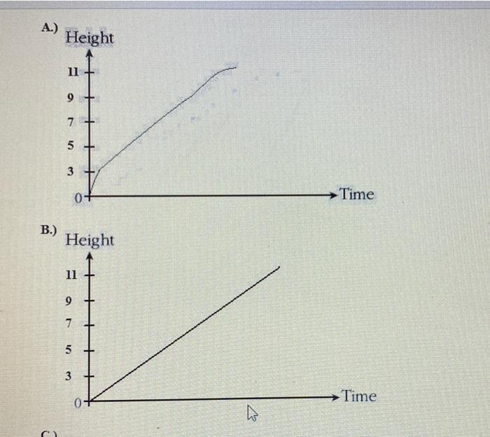 A.)
B.)
Height
11
9
7+
5
3
0+
Height
=
9
7
5
3
???
0
??
Time
????Time