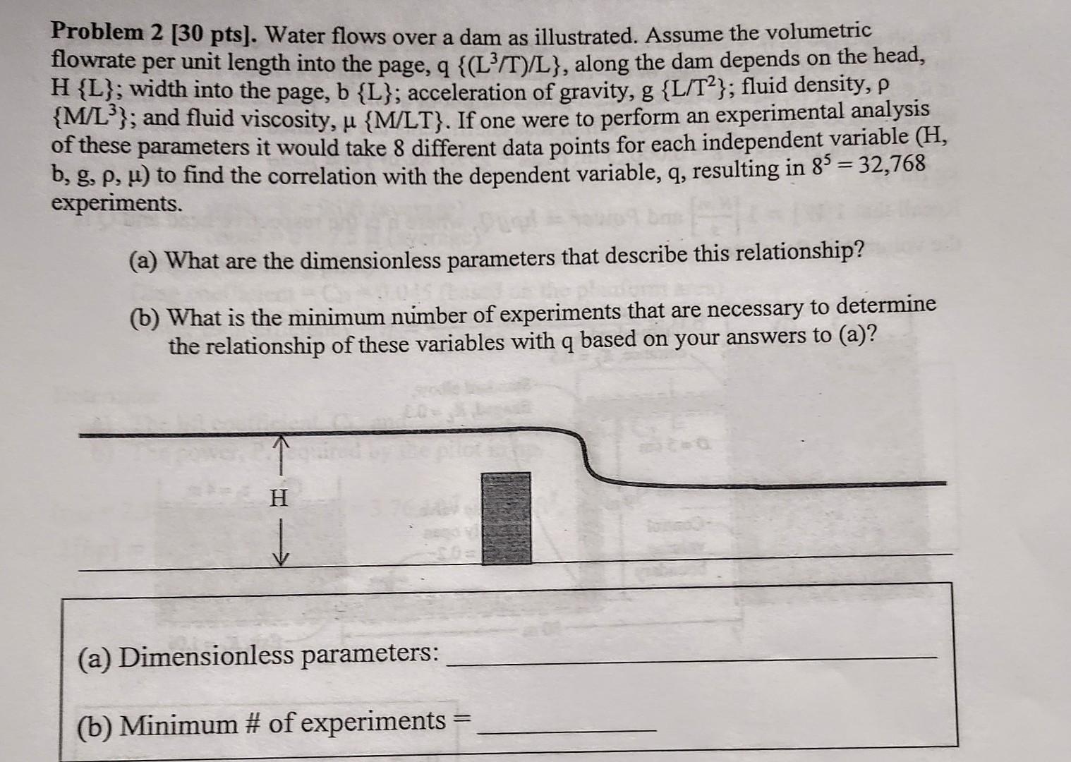 Solved Problem 2 [30 Pts]. Water Flows Over A Dam As | Chegg.com