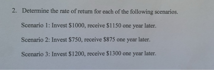 Solved 2. Determine the rate of return for each of the | Chegg.com
